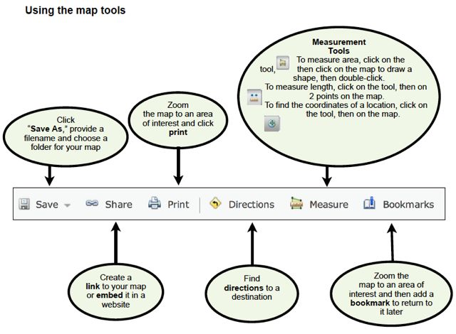 Map Tools Description from Quick Start Guide